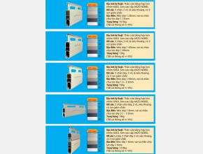 Dòng sản phẩm Hc Door thế hệ mới siêu thoáng