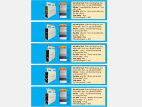 Dòng sản phẩm Hc Door tiêu chuẩn